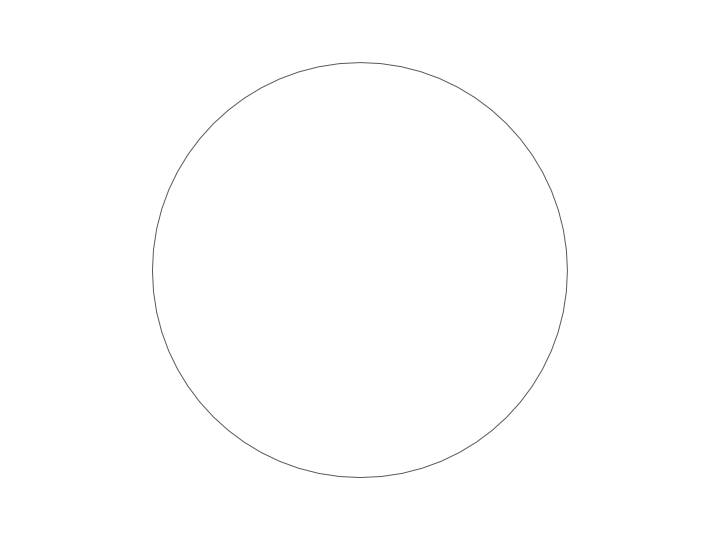 Scratch Resistant Hard Coat Clear Lenses